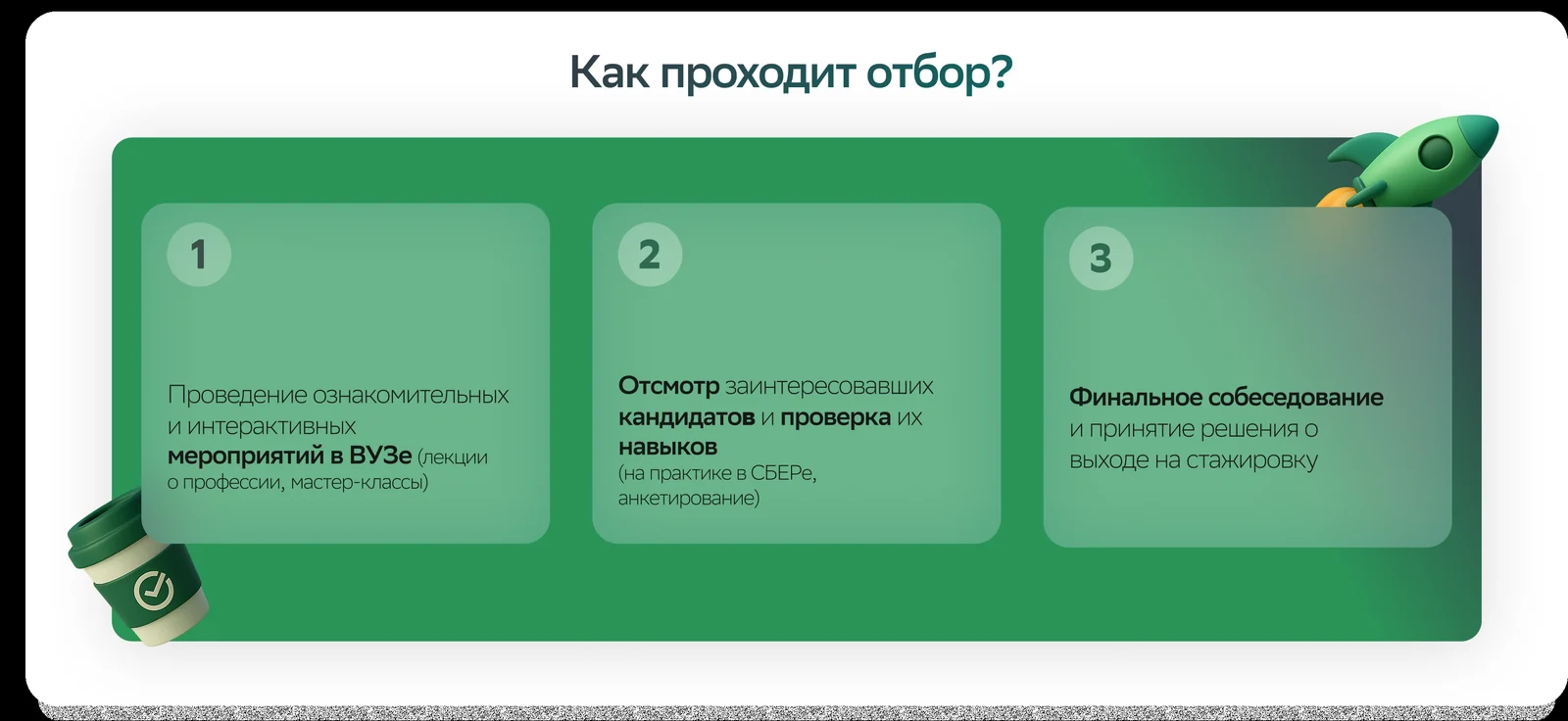 Как проходит отбор: три этапа